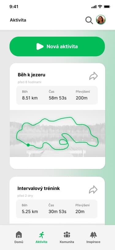 Lagom aktivita