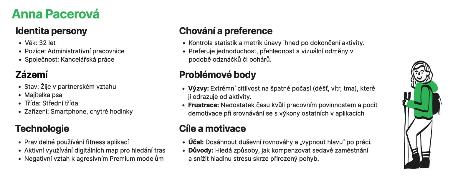 Lagom user persona